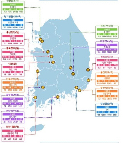 전국 스마트 그린 산단 지정 현황. 출처 산업통상자원부